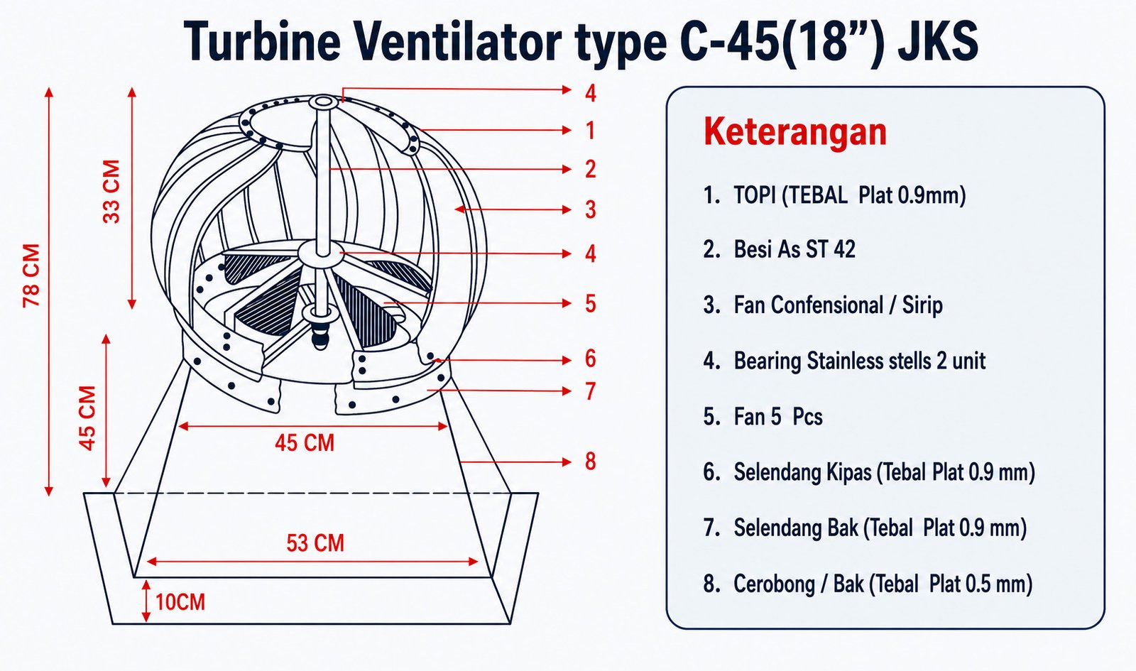 Turbine Ventilator C-45 JKS