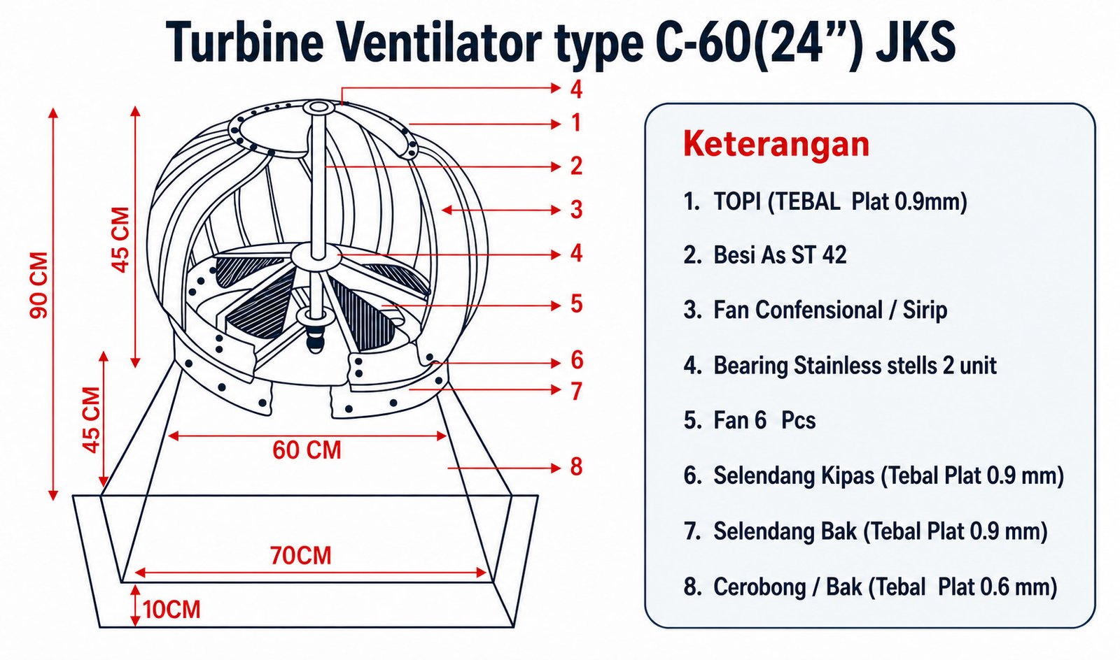 Turbine Ventilator C-60 JKS