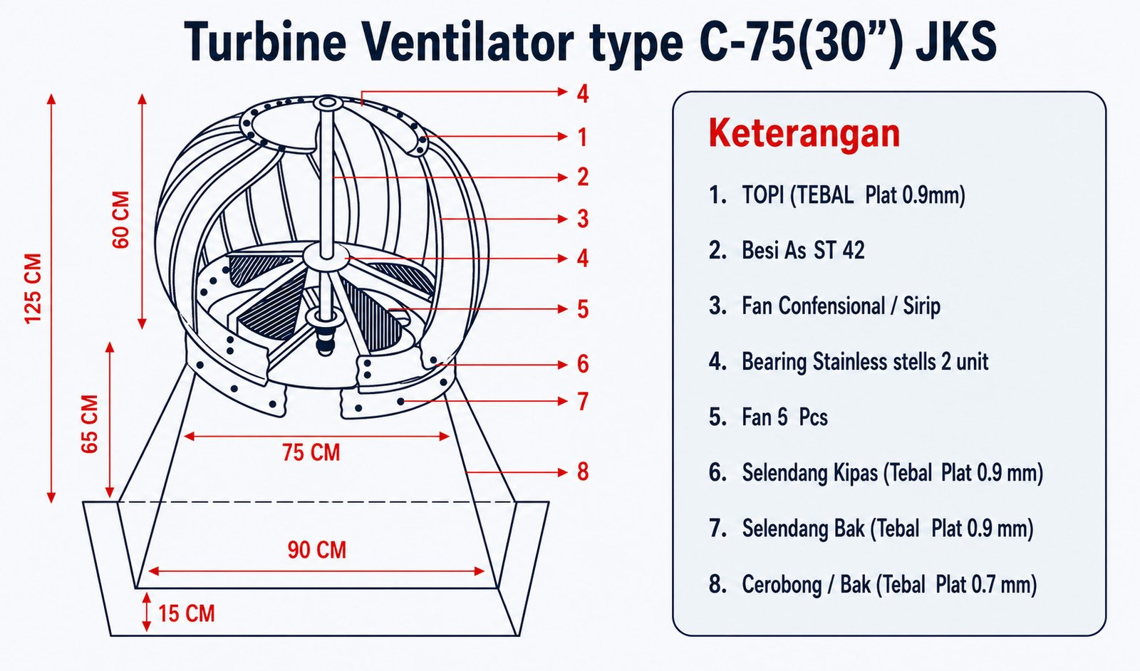 Turbine Ventilator C-75 JKS